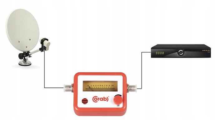 MIERNIK SYGNAŁU SATELITARNEGO SAT FINDER CORAB HD Model SAT-Finder