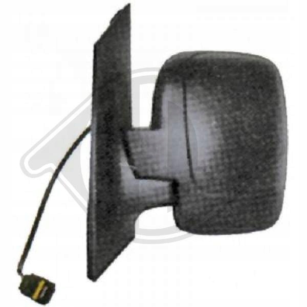 LUSTERKO ZEWNĘTRZNE DO CITROEN JUMPY 07->>