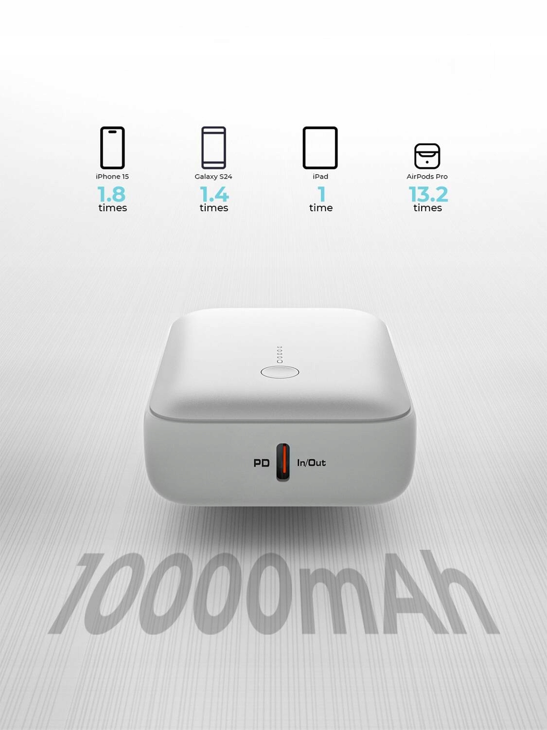 POWERBANK Aukey Spark Mini 10000mAh 20W PD QC 3.0 srebrny Typ akumulatora litowo-jonowy