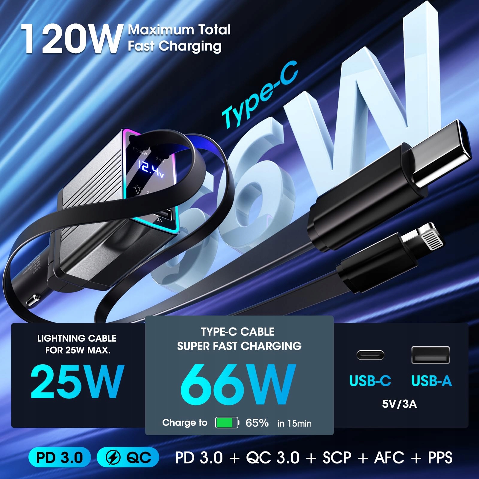 MASSWAY 120W USB C Car Charger 4-in-1 Fast Charging iPhone Samsung — miniatura 3