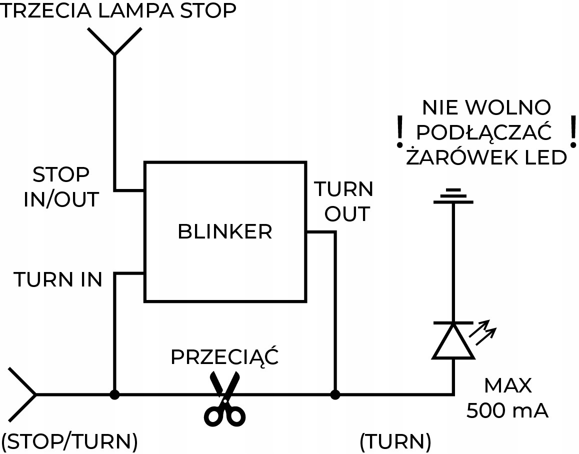 Moduł sterownik separujący sygnał kierunkowskazu od stopu US do Samochodów Typ samochodu 4x4/SUV Samochody osobowe