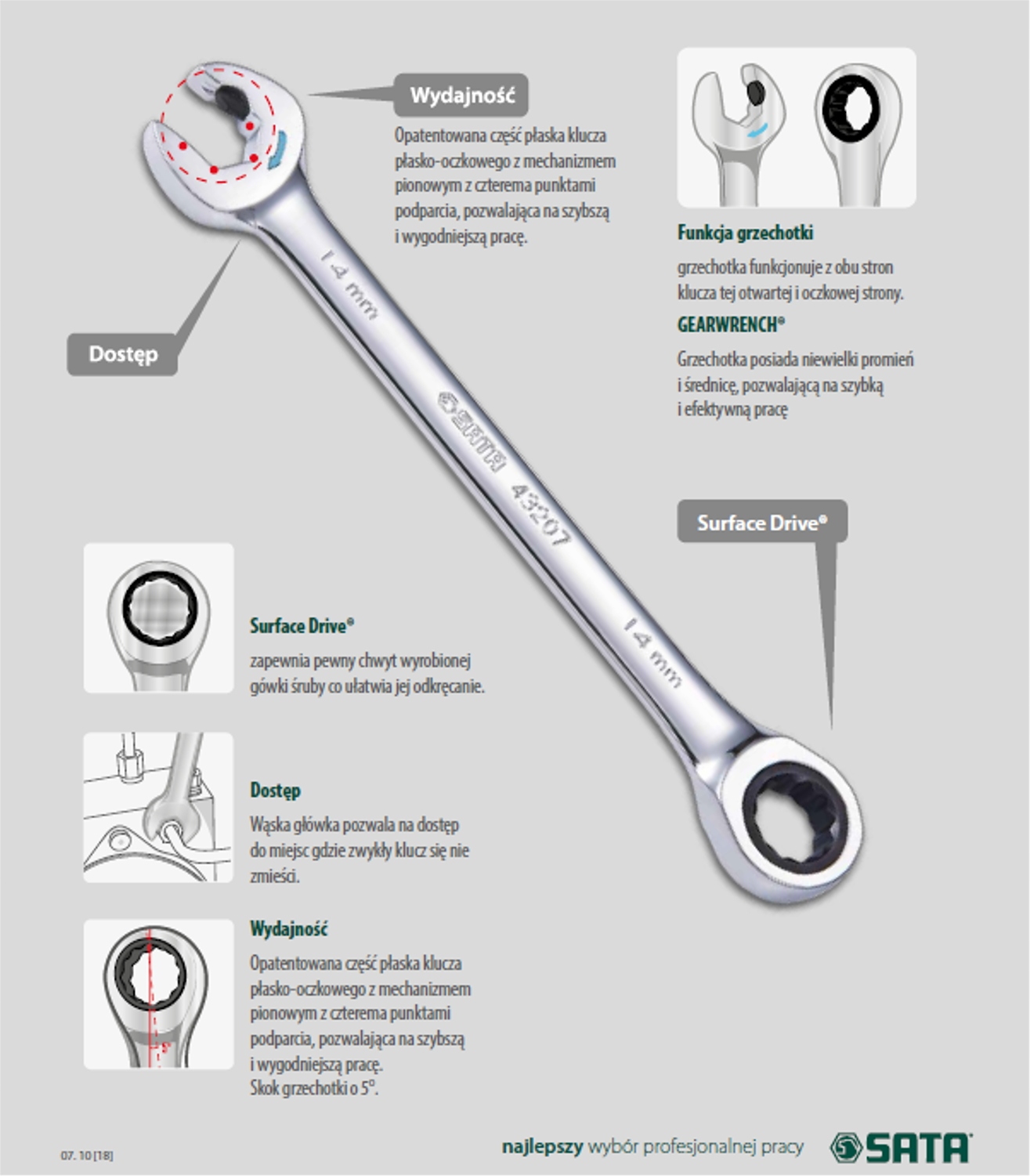 KLUCZE PLASKO OCZKOWE Z GRZECHOTKA 8 KLUCZY 8 19 Producent code GL08007A