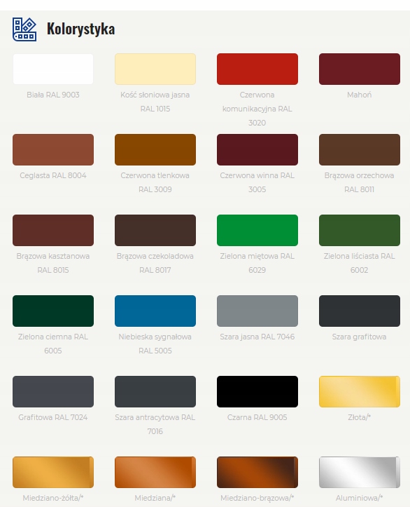 eko LOWICYN 10l Farba na dach BRĄZ CZEK RAL 8017 EAN (GTIN) 5907716415805