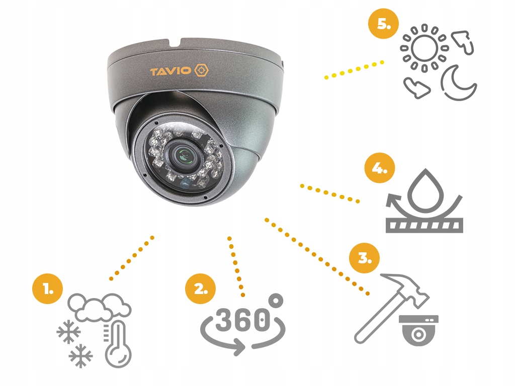 MONITORING 4 KAMERY 2MPX ZEWNĘTRZNE DZIEŃ NOC DYSK Marka Tavio