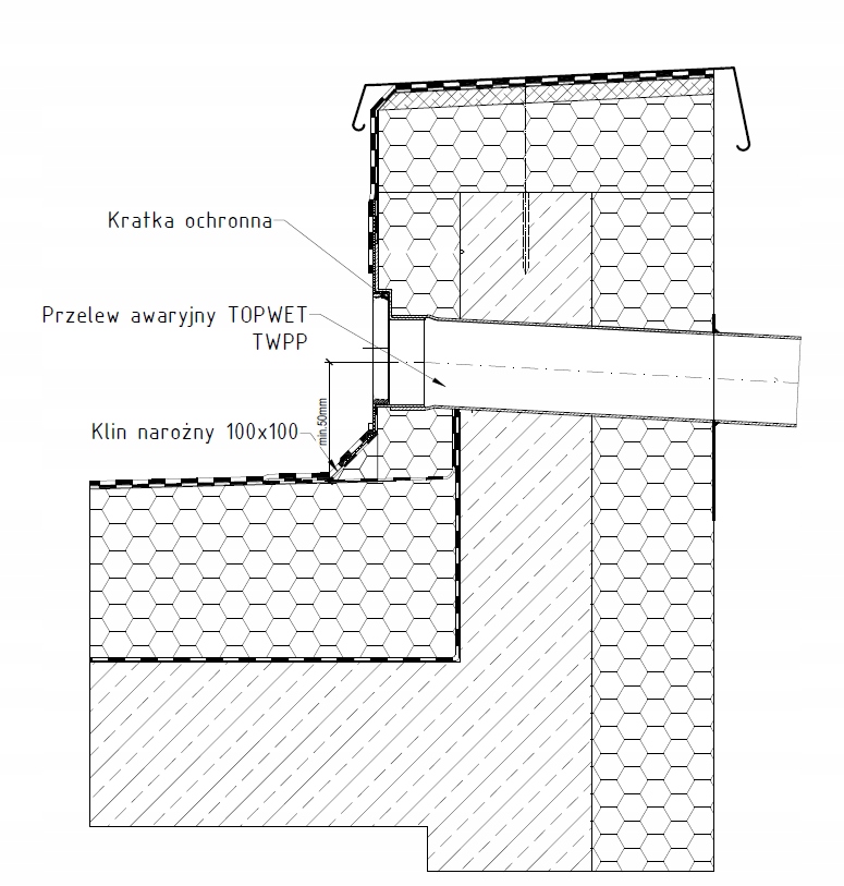 Przelew bezpieczeństwa TOPWET TWPP 110 BIT okrągły Rodzaj Rura spustowa