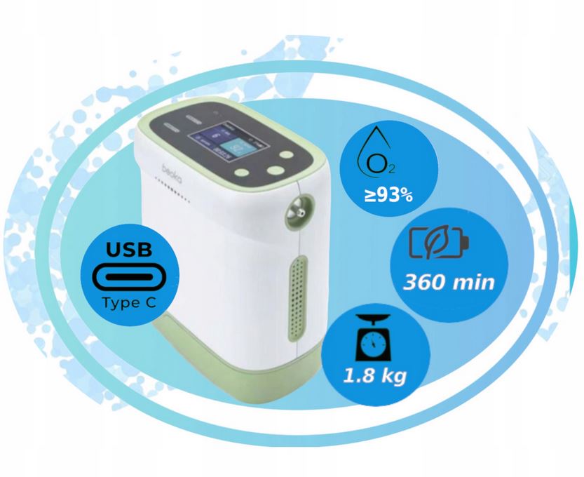 Przenośny Koncentrator Tlenu 93% Domowa Terapia Wydajny Lekki 1,8 Kg Beoka