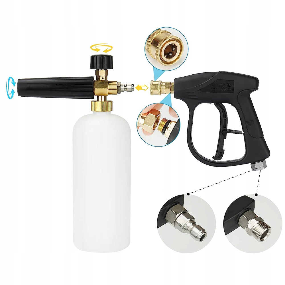 PISTOLET NA WODĘ DO MYCIA SAMOCHODU PROFESJONALNY Typ pistolet