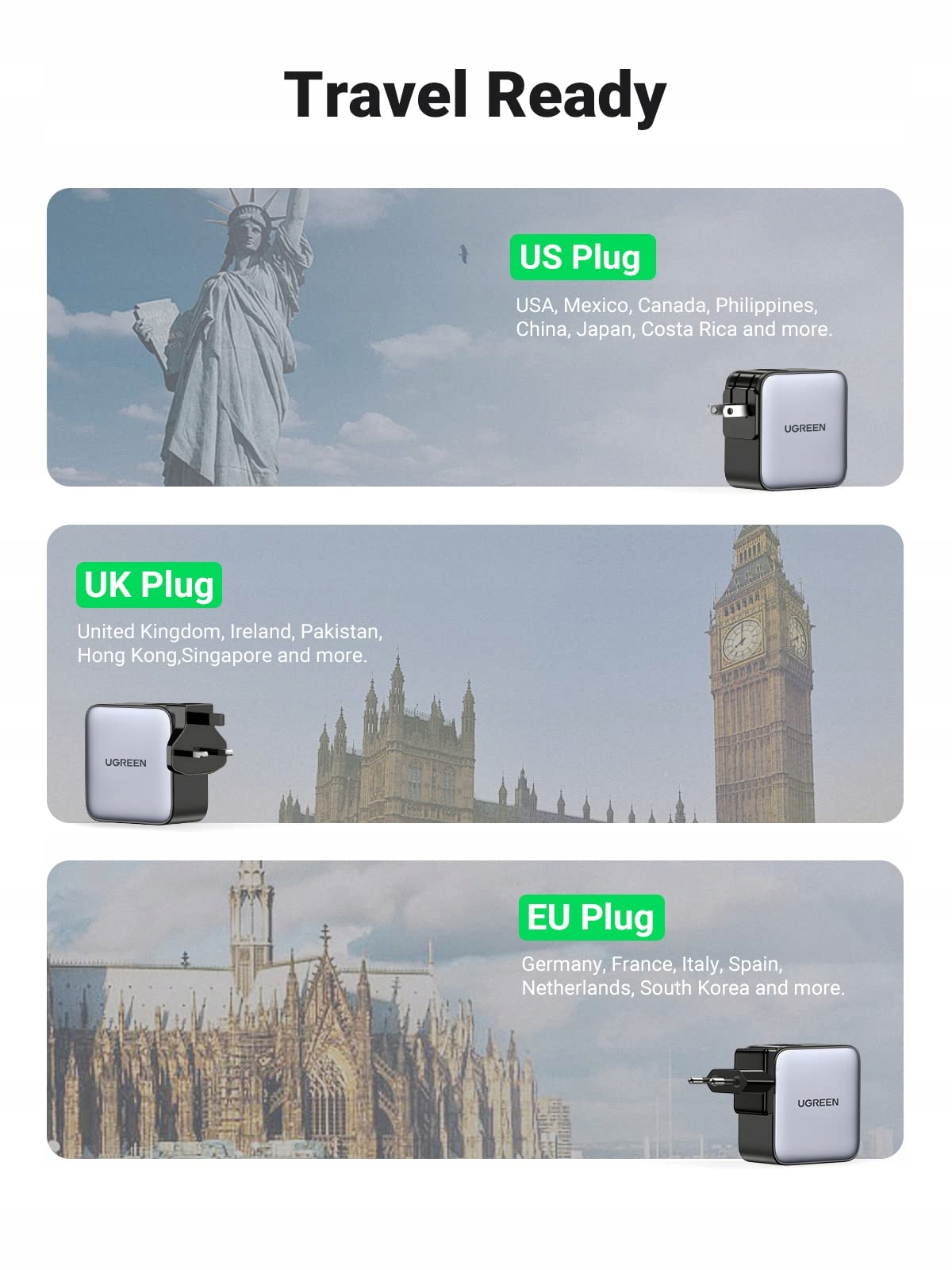 UGREEN Nexode 65 W USB C ładowarka GaN zasilacz sieciowy 3-portowa — miniatura 4