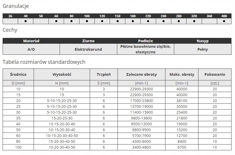 ŚCIERNICA LISTKOWA NA TRZPIENIU 60x15 P40 Marka inna