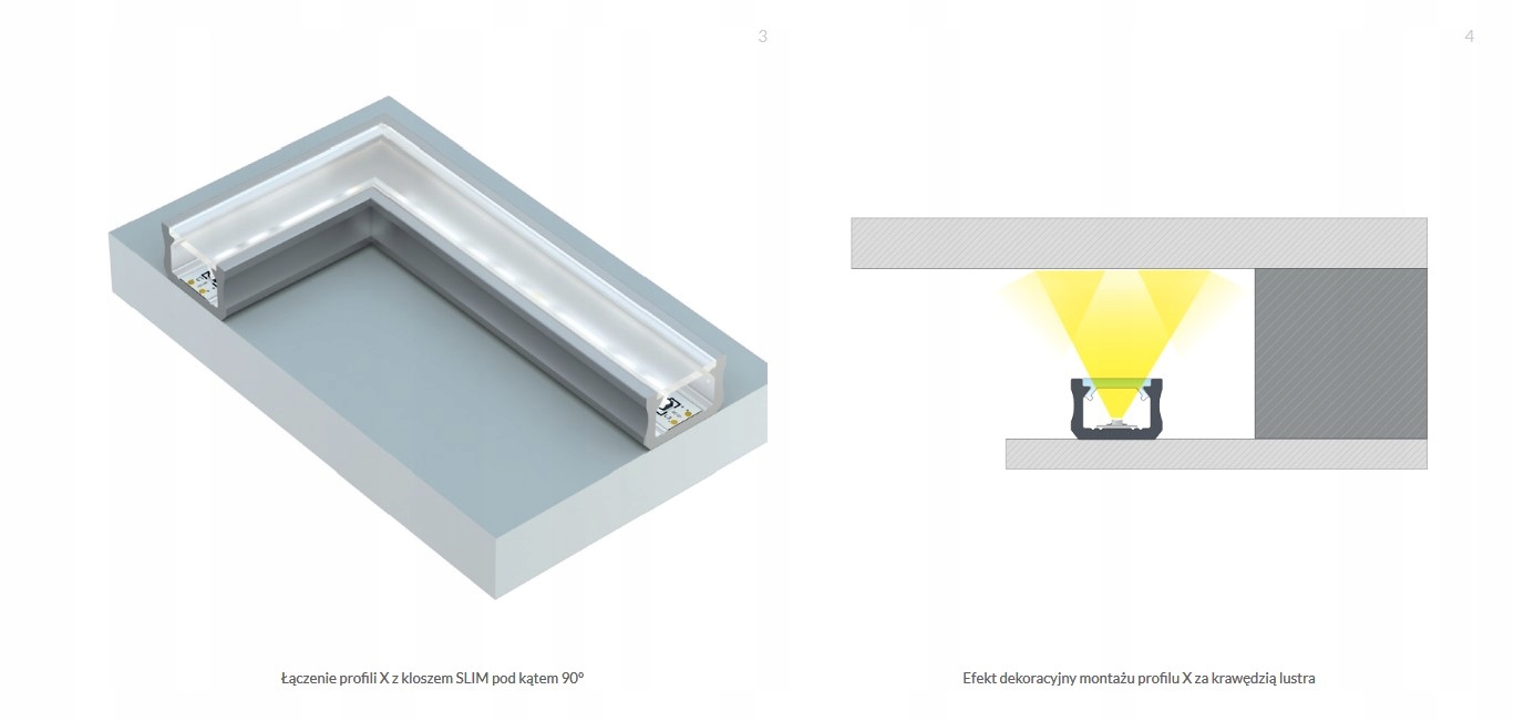 ZAŚLEPKA SZARA X - Profil Alu. LUMINES Marka Lumines