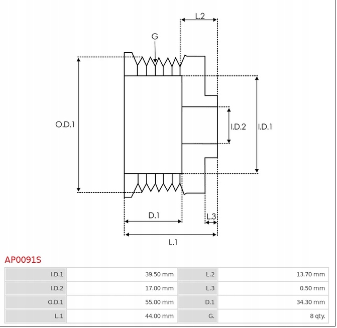 Koło pasowe alternatora AP0091S AS-PL Producent części AS-PL