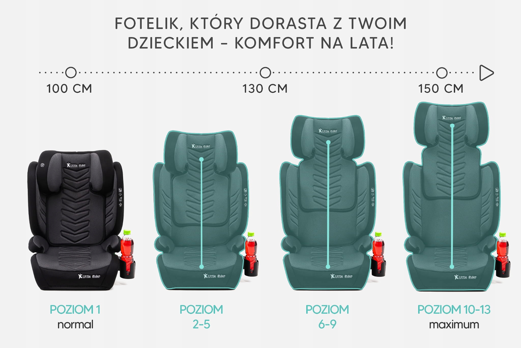 FOTELIK SAMOCHODOWY PODKŁADKA VINCENT 2W1 R129 100-150CM ISOFIX + GRATIS Model Vincent