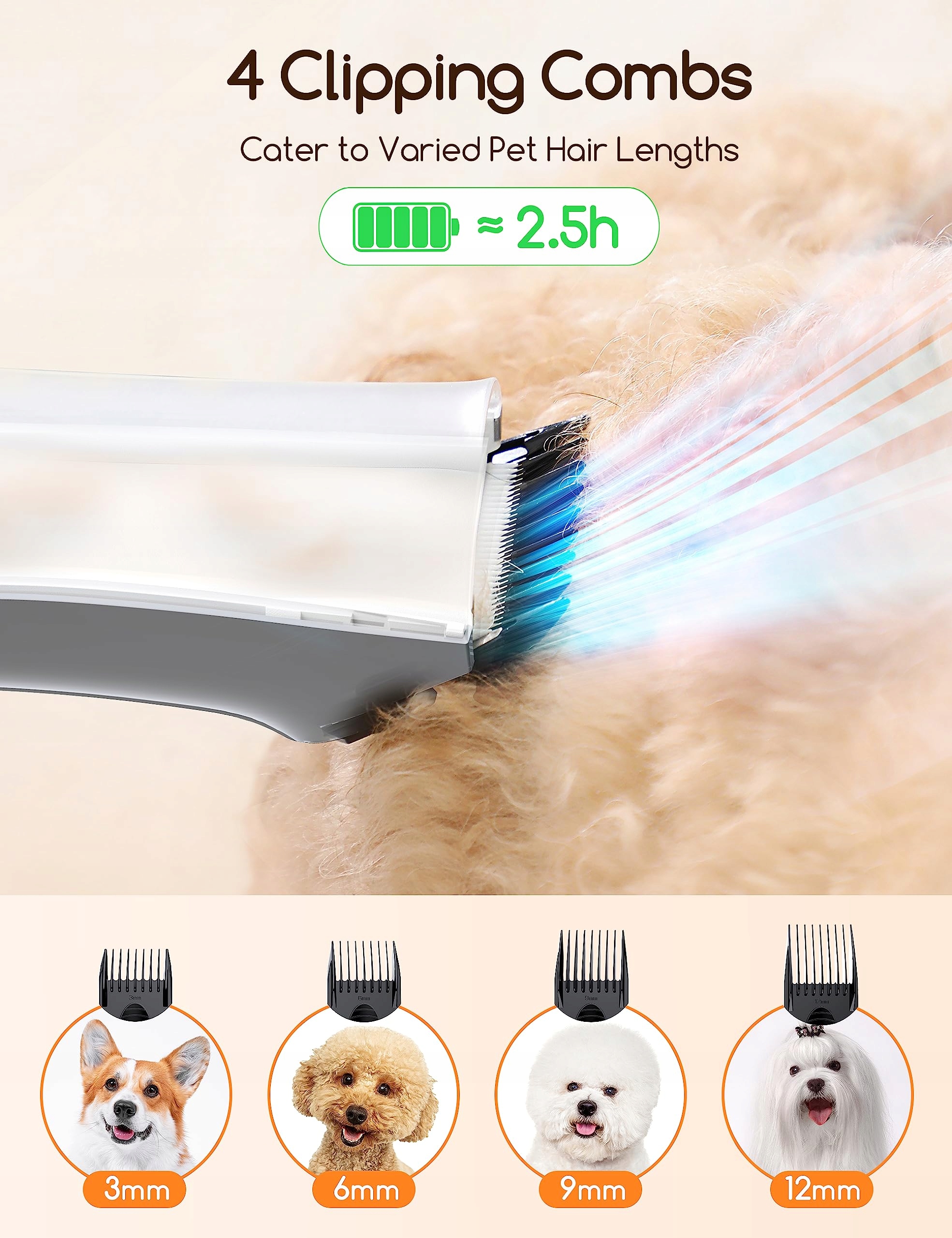 MEOWANT Cicha Maszynka Do Strzyżenia Zwierząt Z Odkurzaczem 3,2L — miniatura 5
