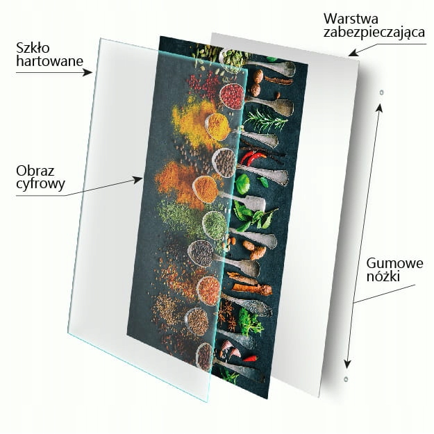 Podstawka HARTOWANA szklana na CMENTARZ pod ZNICZE 80x52cm wzór krople wody Kod producenta Float-z