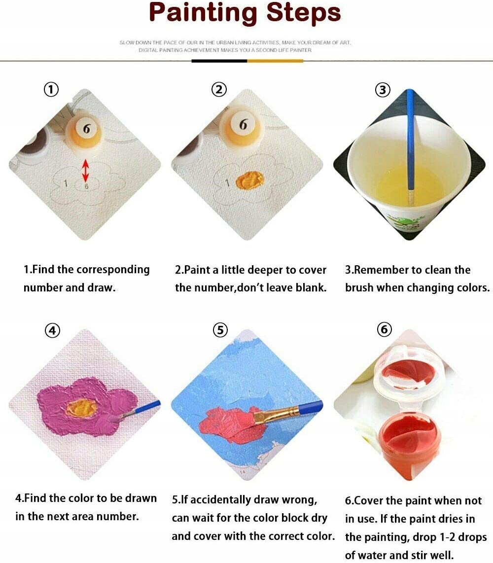 Obraz do MALOWANIA PO NUMERACH 40x50 Temat inny