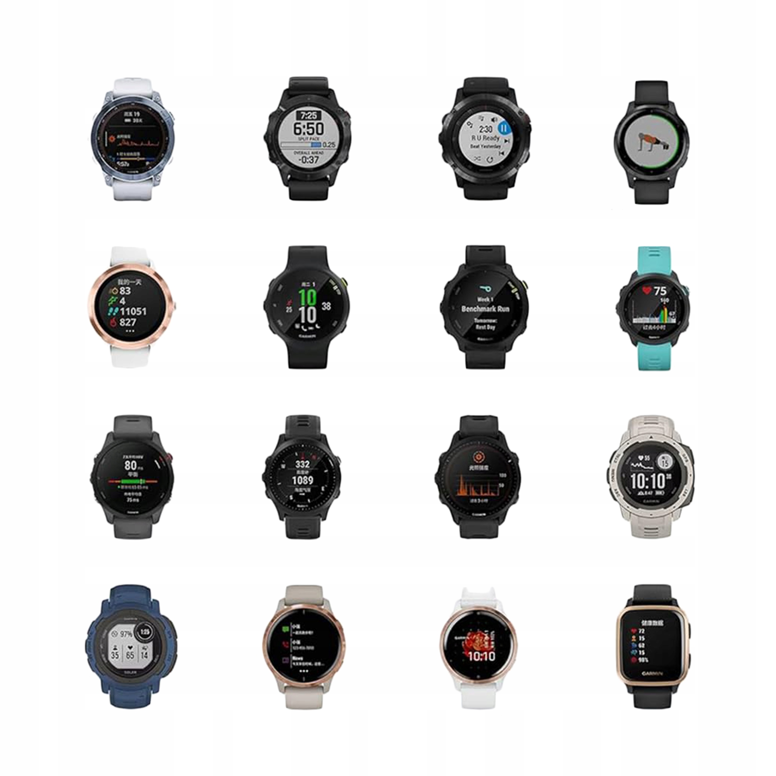 ADAPTER KABEL PRZEJŚCIÓWKA do ZEGARKA SMARTWATCH'a GARMIN na USB C FENIX Producent E-inventory