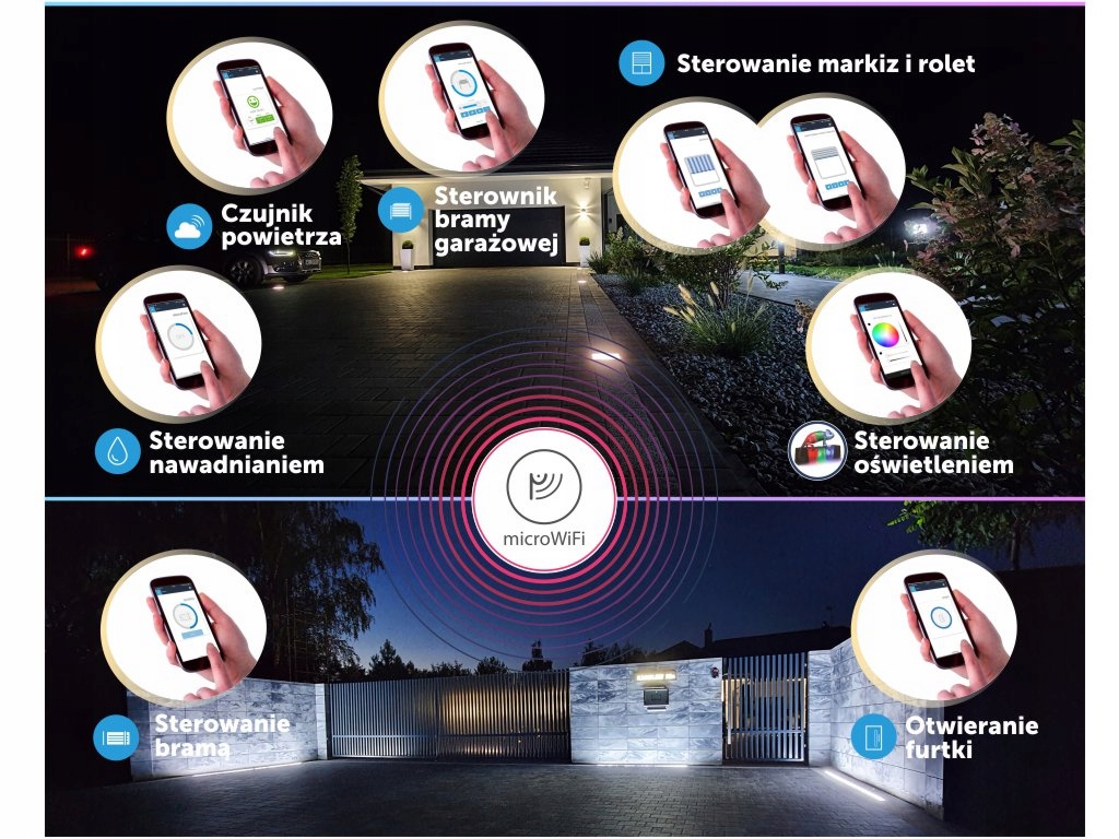 Sterownik LED WiFi wLightBox RGBW+CCT BleBox SMART Kod producenta STO-RGB+CCT-24V-BBOX