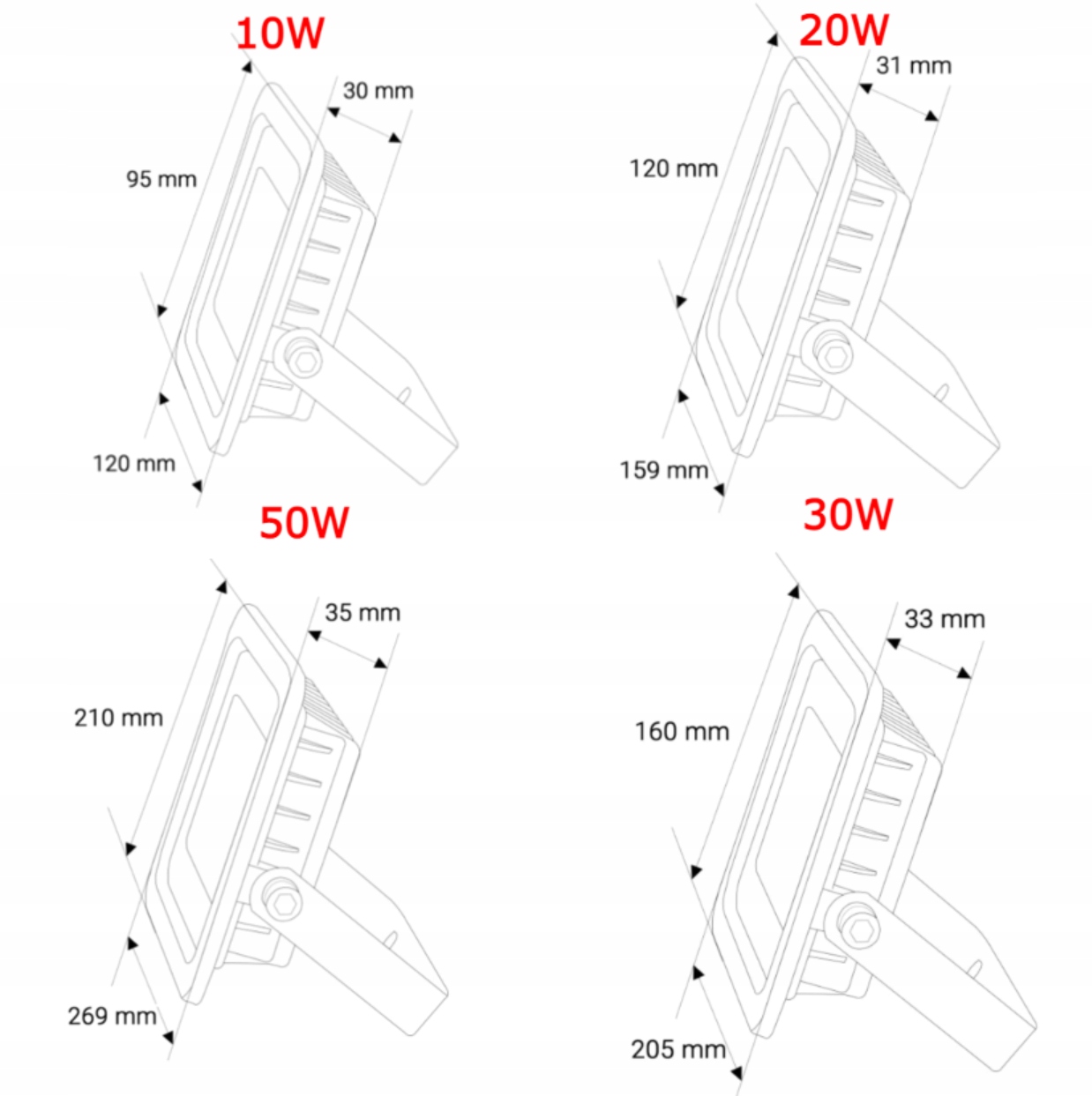 HALOGEN NAŚWIETLACZ LAMPA LED SLIM 10W 3000K Jasność 1150 lm