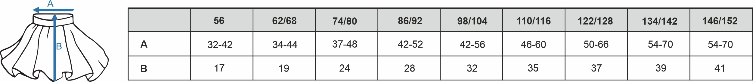 Komplet na 6 urodziny Ale czad mam 6 lat + imię Koszulka spódniczka 134/140 Rozmiar (new) 134