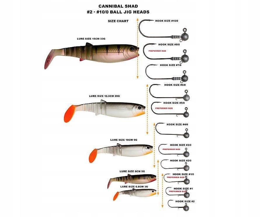GUMA SG CANNIBAL BLUE PINK SMOLT UV-10,0 cm Kod producenta 71915