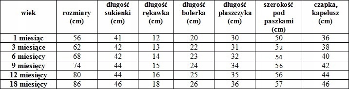 Sukienka * BIAŁA *dla dziewczynki 62 roz. + OPASKA + PASEK Rozmiar 62