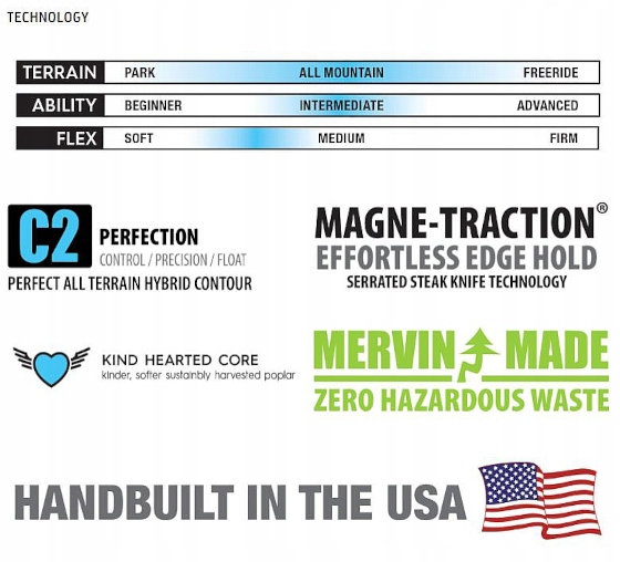 Deska Roxy Raina 2022- 143cm Marka Roxy