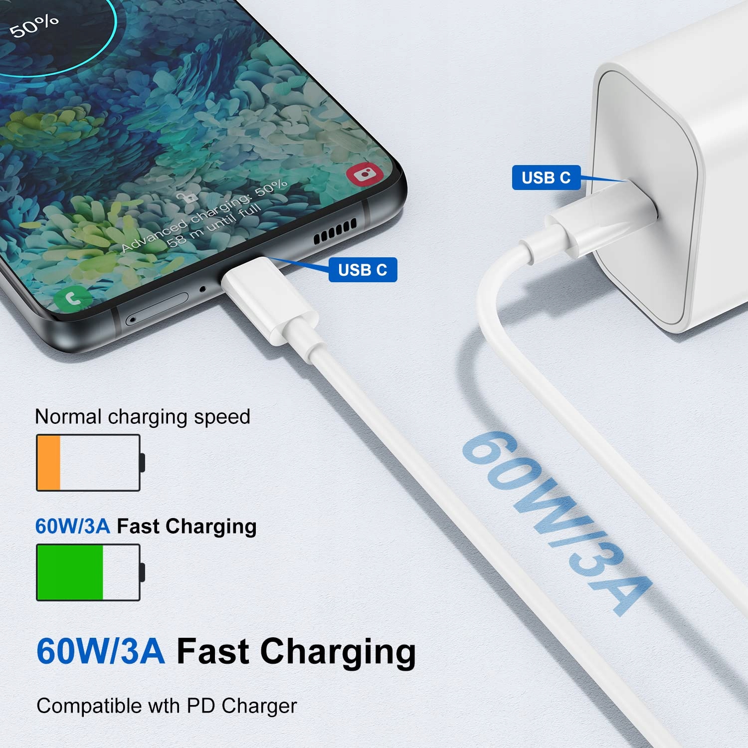 APPLE Szybka Ładowarka 20W USB C Z 2M Kablem Typ C Do iPhone iPad — miniatura 2