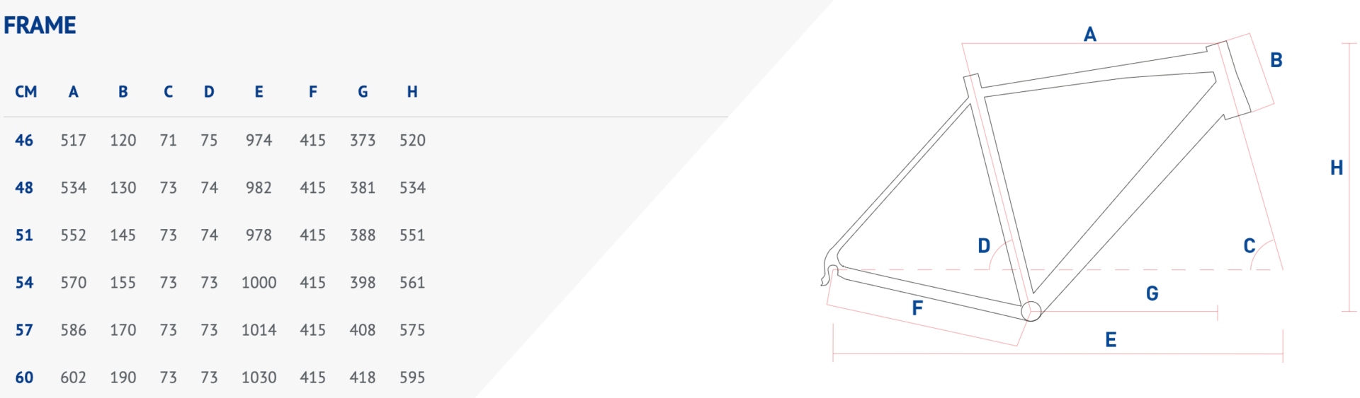 ROWER SZOSOWY CORRATEC CORONES EXPERT DISC SHIMANO 105 czerwony r. 51 Rozmiar ramy 51 cm