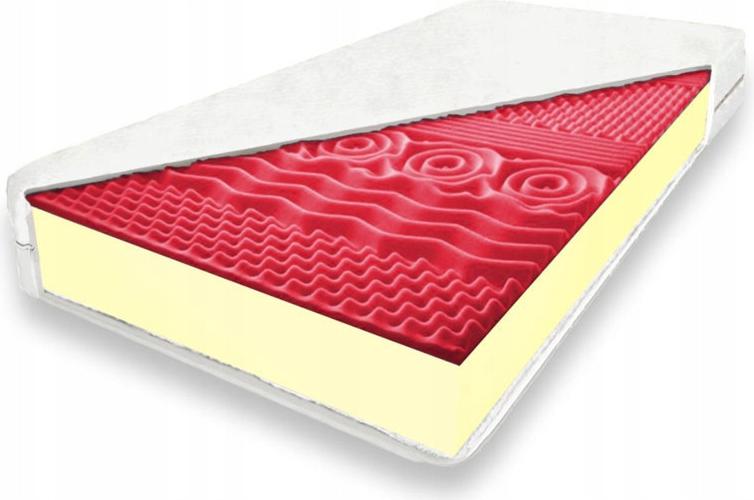 Matrace 90x200 anticelulitidní z hr pěny 19 cm antimykotická pěna H3