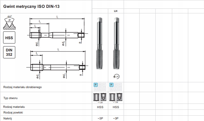 GWINTOWNIK MASZYNOWY DIN-352 M24 -6H ISO2 HSS FANA EAN (GTIN) 5900920273919