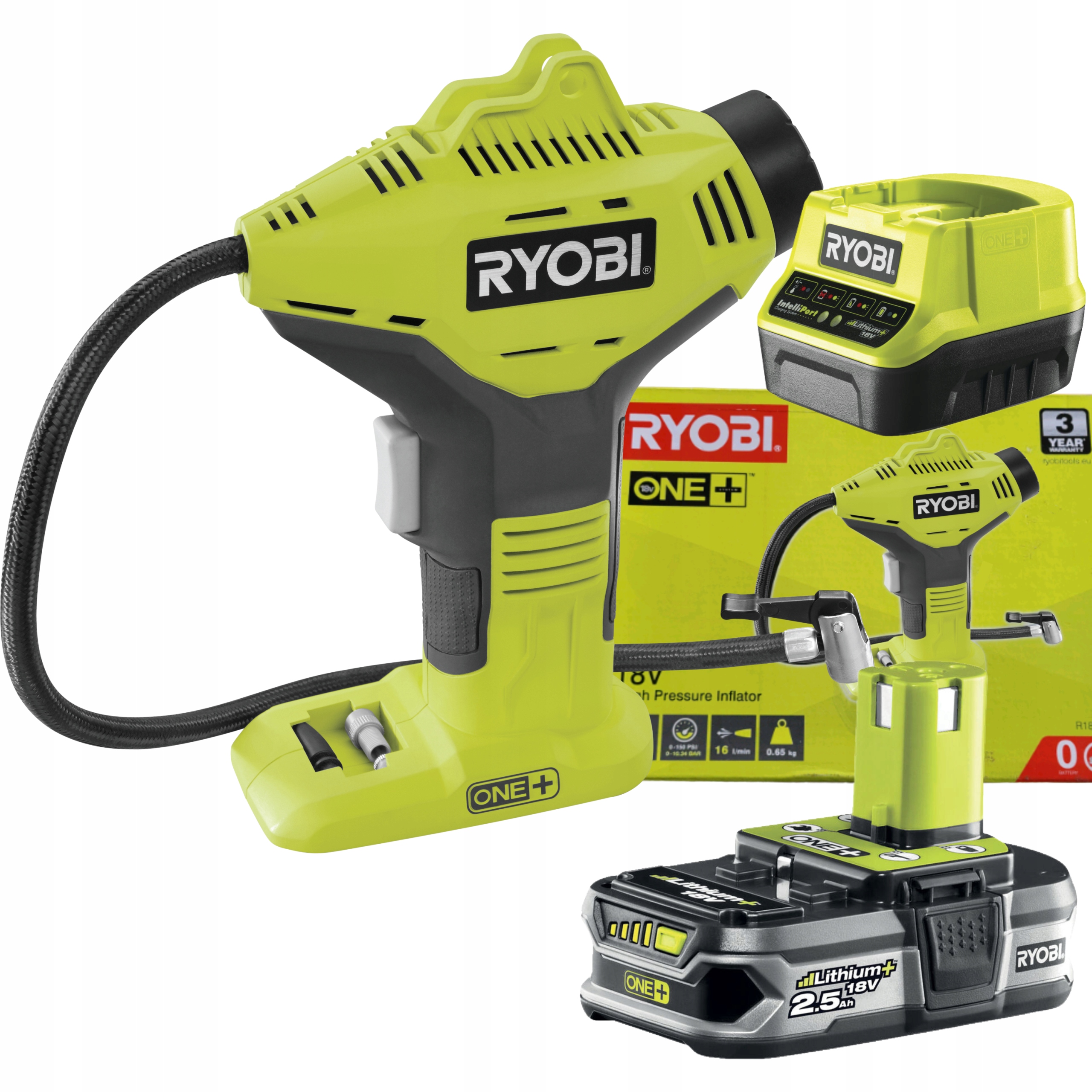Ryobi r18pi shop