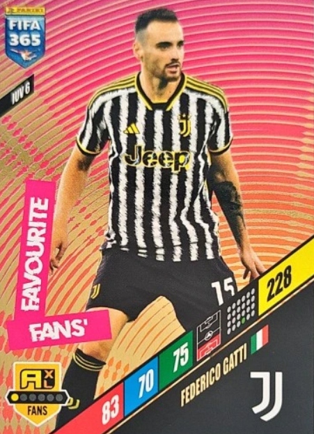 Fifa 365 2024 Panini Federico Gatti JUV6 Fans