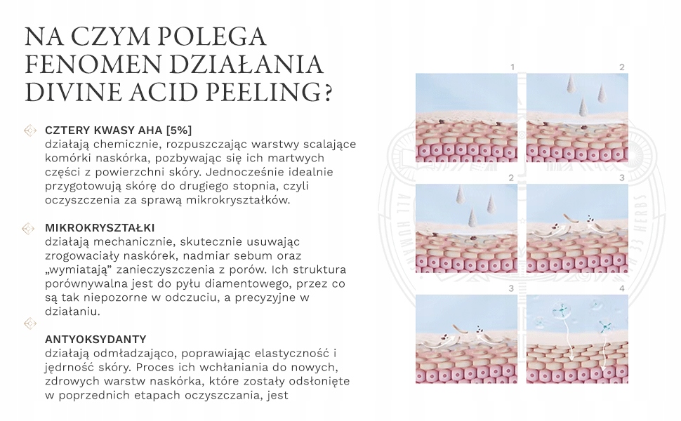 SAMARITE DIVINE ACID PEELING KWASOWO-MECHANICZNY Marka Samarité