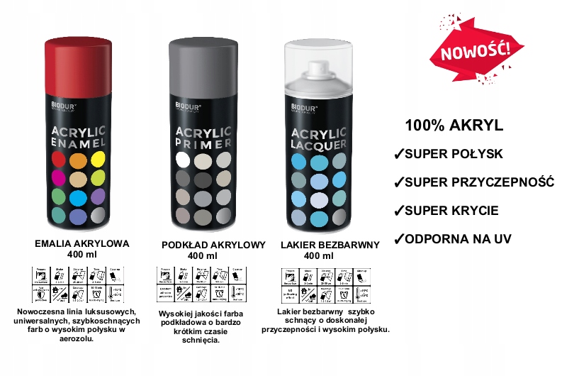 SPRAY PODKŁAD AKRYLOWY 400ml szary BIODUR Marka Biodur