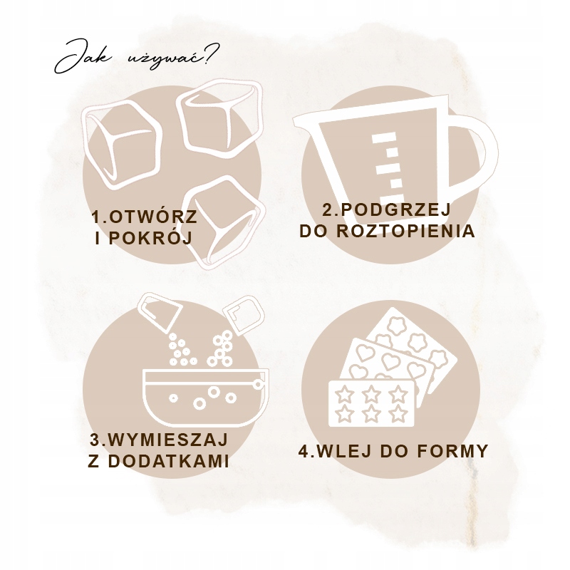 Baza Mydlana Glicerynowa Fluorescencyjna Neon Zimny Różowy Zestaw 5x1kg Rodzaj kostka