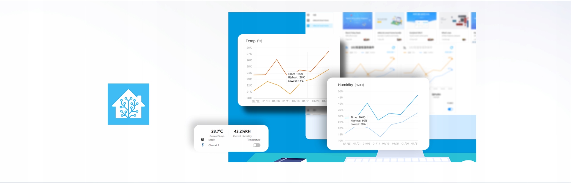 Zaawansowany Przekaźnik WiFi z Termostatem, LCD Sonoff TH Elite 20A z WTS01 Zasilanie sieciowe