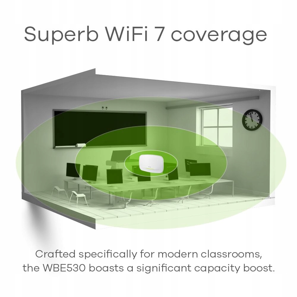 ZYXEL Profesjonalny Punkt Dostępu WiFi 7 NebulaFlex Pro BE11000 — miniatura 4