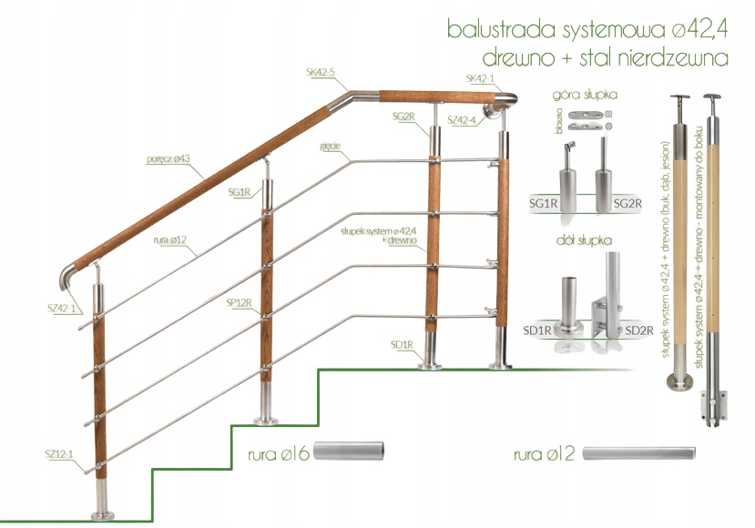 BALUSTRADA BARIERKA SYSTEMOWA DREWNO STAL - przekrój okrągły Stan opakowania oryginalne