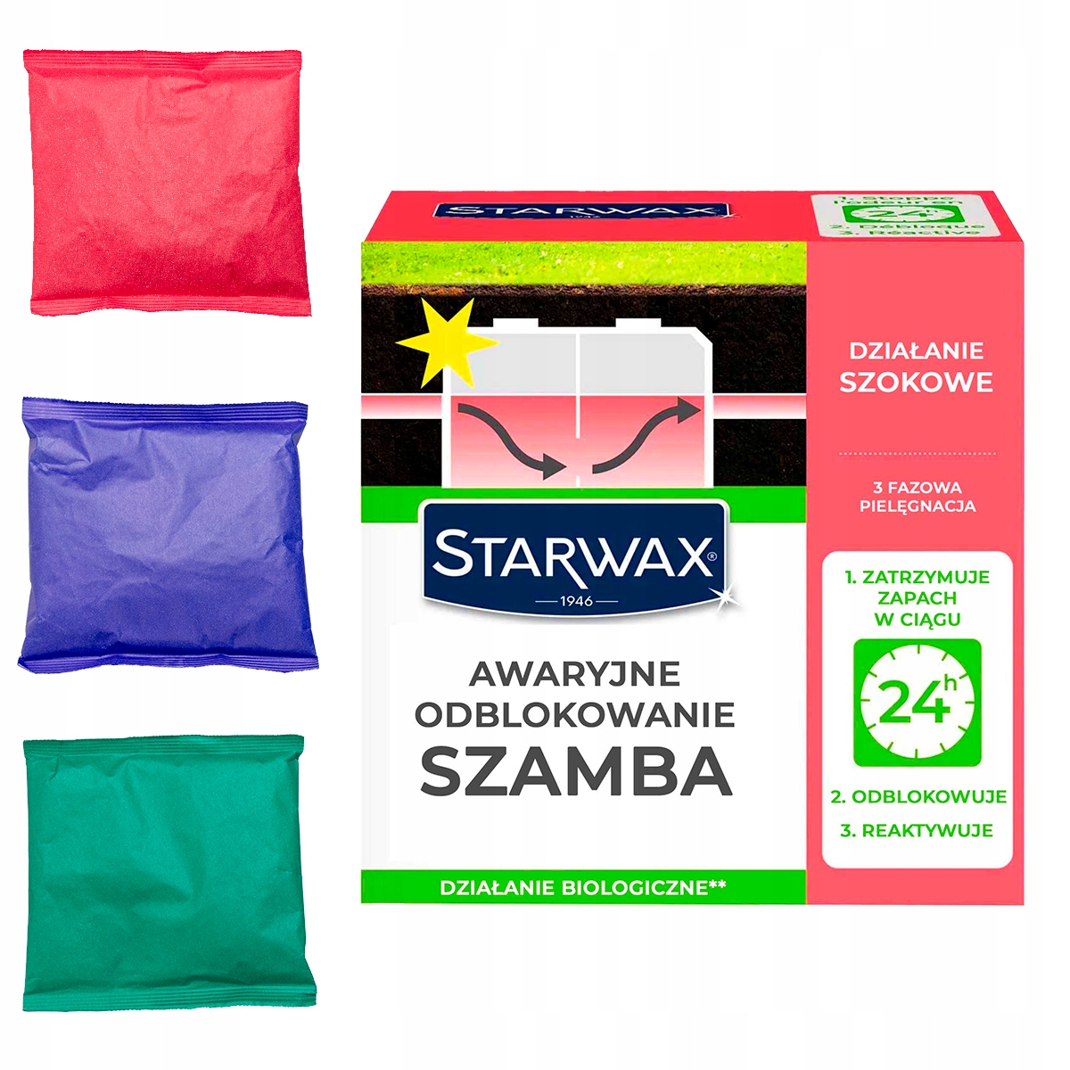 Bakterie Do Szamba Oczyszczalni Starwax Odblokowanie 13w1