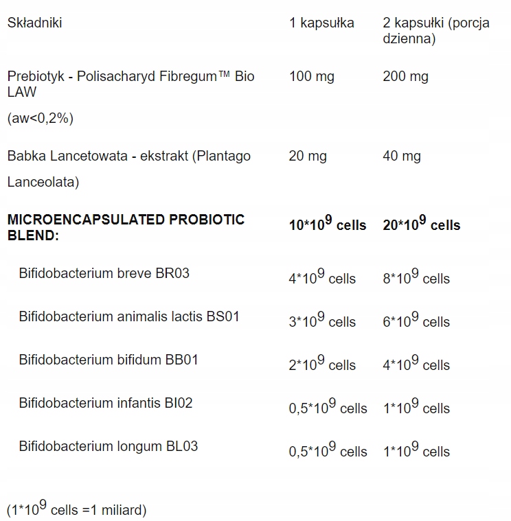 ALiness ProbioBALANCE Bifidobacterium Probiotyk 30 Podstawowy składnik probiotyki