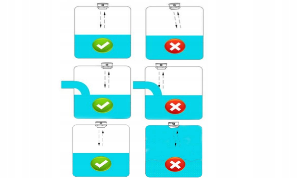 Czujnik Poziomu Cieczy WODY Napełniania Zbiornik WIFI 230V TUYA Smart Life Komunikacja WiFi
