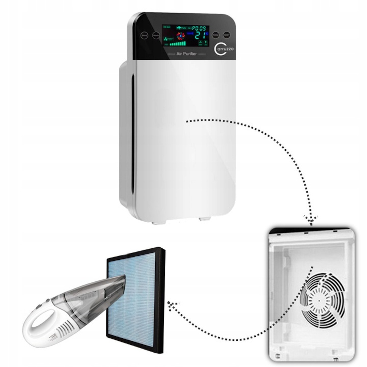 Duży AUTOMATYCZNY OCZYSZCZACZ POWIETRZA jony 7w1 Filtry HEPA węglowy