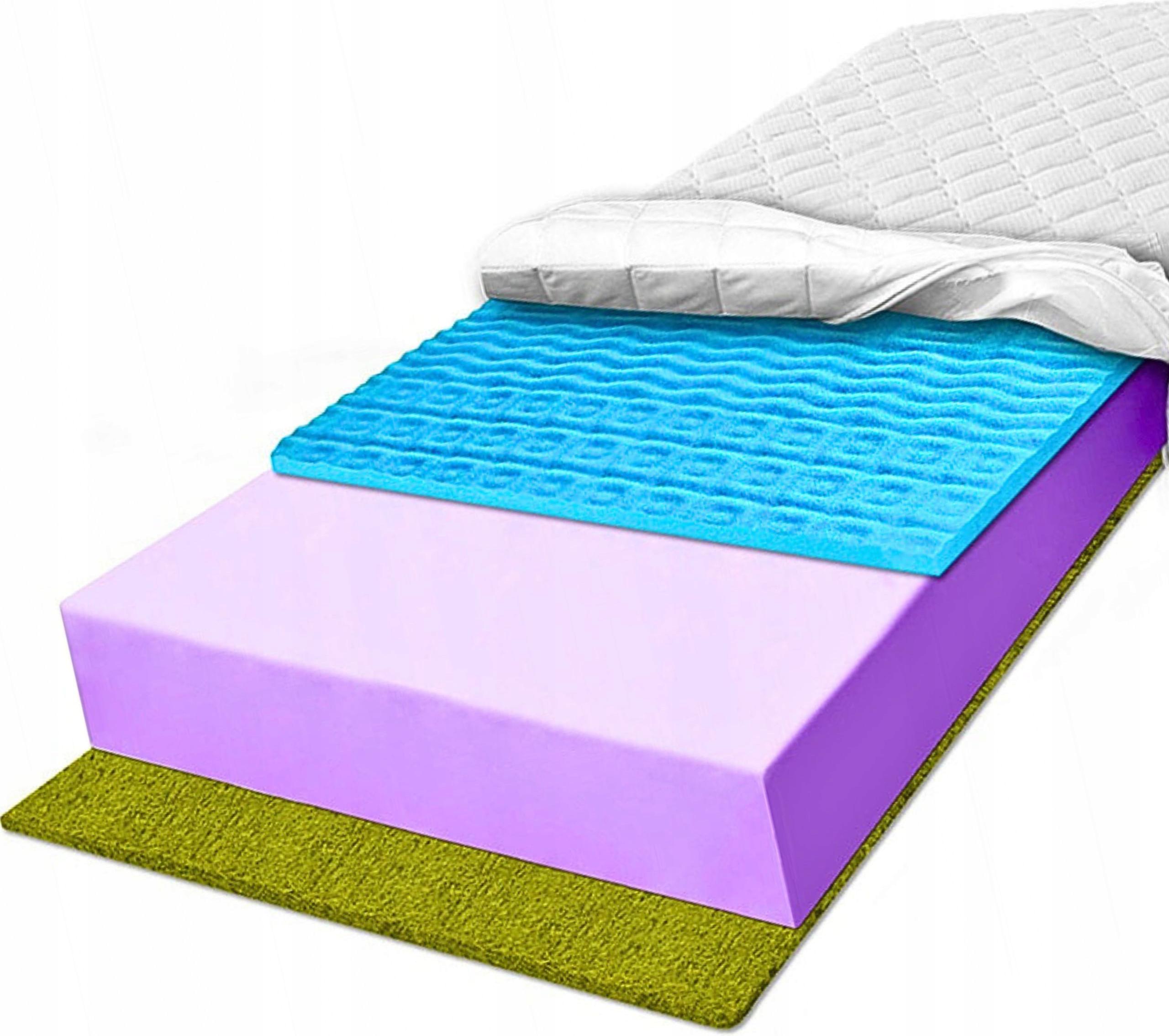 Penový matrac 130 x 200 15 cm Pružná tráva moderná pena modrá H3