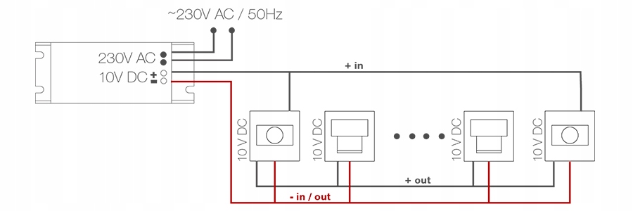 Oprawa LED SKOFF RUEDA MINI INOX 10V biała zimna Moc znamionowa 0.4 W