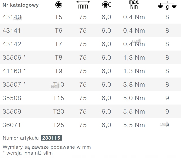 WIHA 35506 BIT slimBit electric TORX T8 Marka Wiha