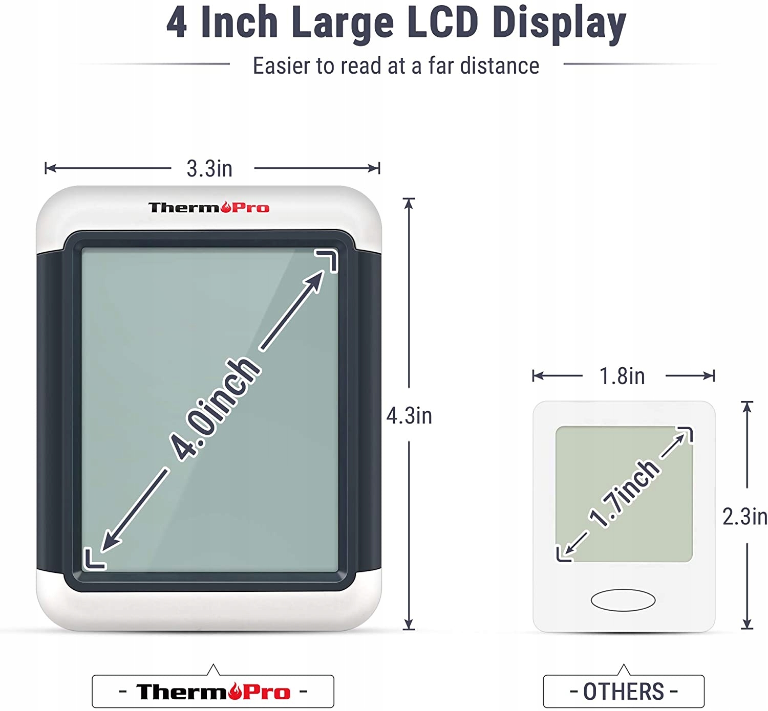 TERMOMETR HIGROMETR CZYTELNY DOKŁADNY MAGNES Marka ThermoPro