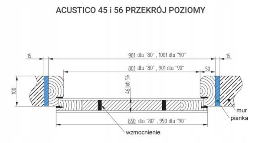 DRZWI ANTYWŁAMANIOWE RC2 ACUSTICO I 56 MM Szerokość drzwi 90 cm