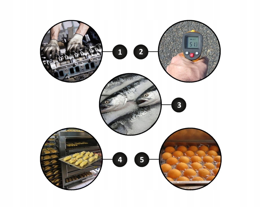 PIROMETR termometr laserowy bezdotykowy EMISYJNOŚĆ PODCZERWIEŃ -30+1650°USB Marka Benetech