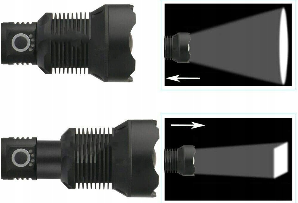 LATARKA TAKTYCZNA MOCNA LED ZOOM USB XHP90 6800mAh Marka inna marka