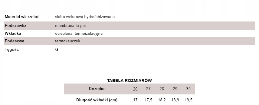 MIDO NOSTER 32-17 TRZEWIK MEMBRANA EOSIN RÓŻ R 30 Marka Mido Noster